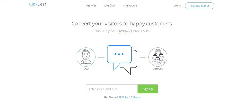 ClickDesk