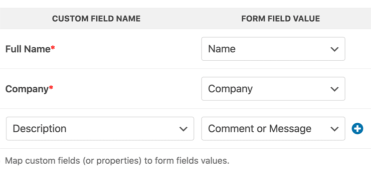 map salesforce form fields