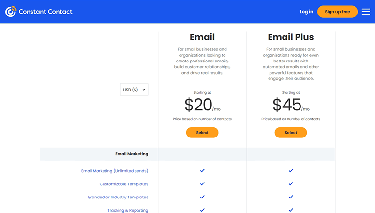 Constant Contact Pricing