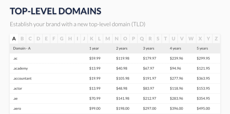 Domain extensions