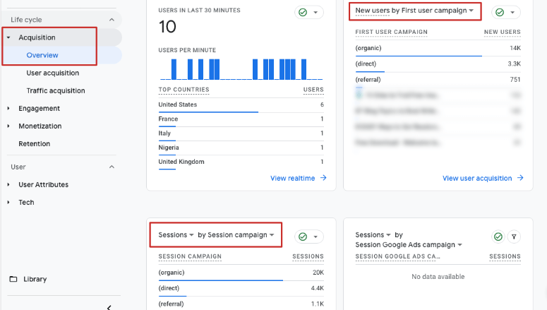 GA4 user campaign for UTM tracking