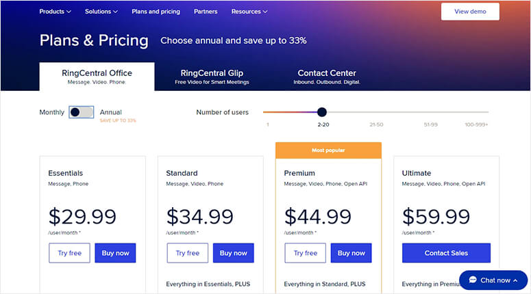RingCentral Office Pricing