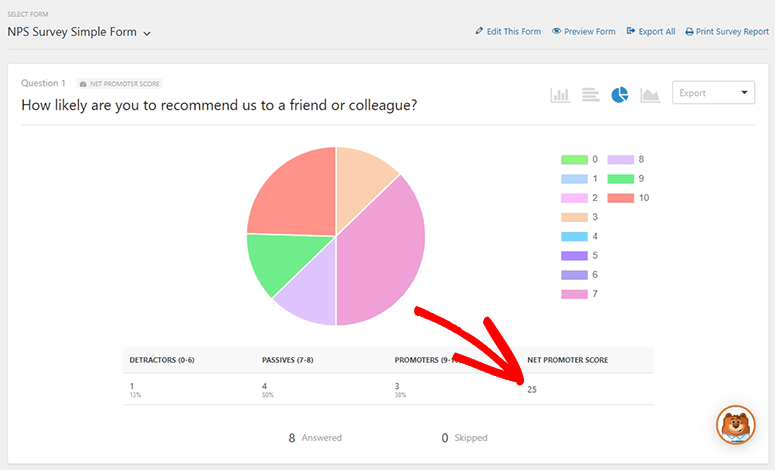 NPS survey result