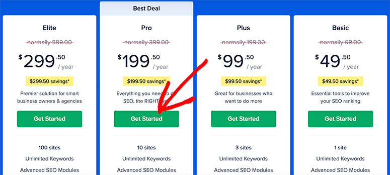 All in One SEO Pricing