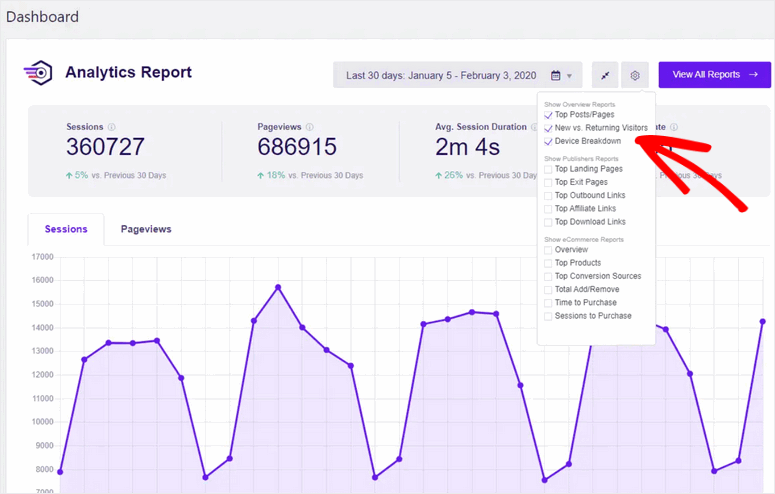 análisis-wordpress-dashboard