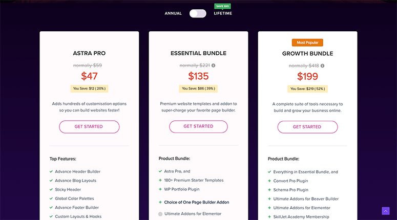 Precios de Astra - IsItWP - Detector de temas de WordPress gratuito Precios de Astra