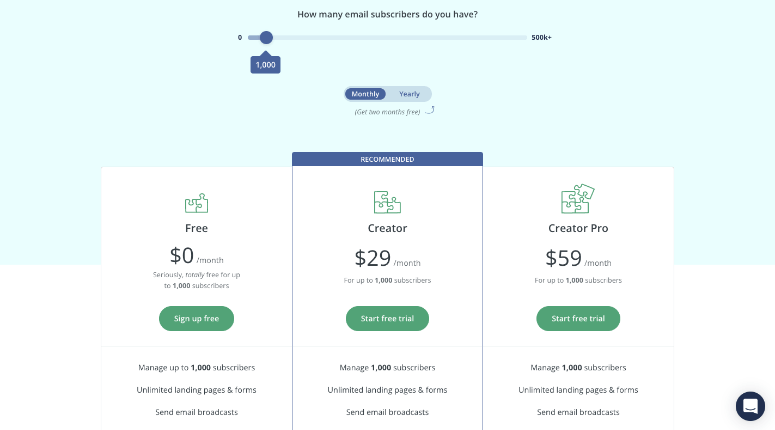 precios de convertkit