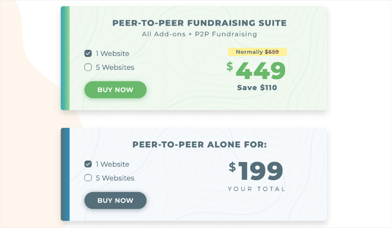 givewp peer to peer suite pricing