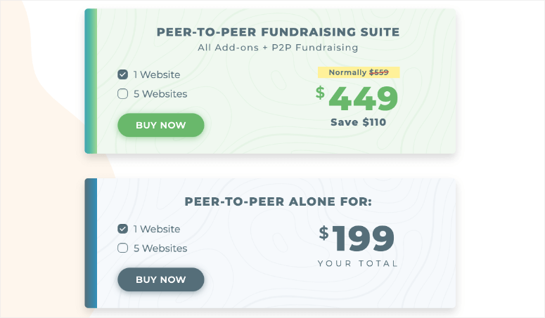 Precios de la suite peer to peer de givewp