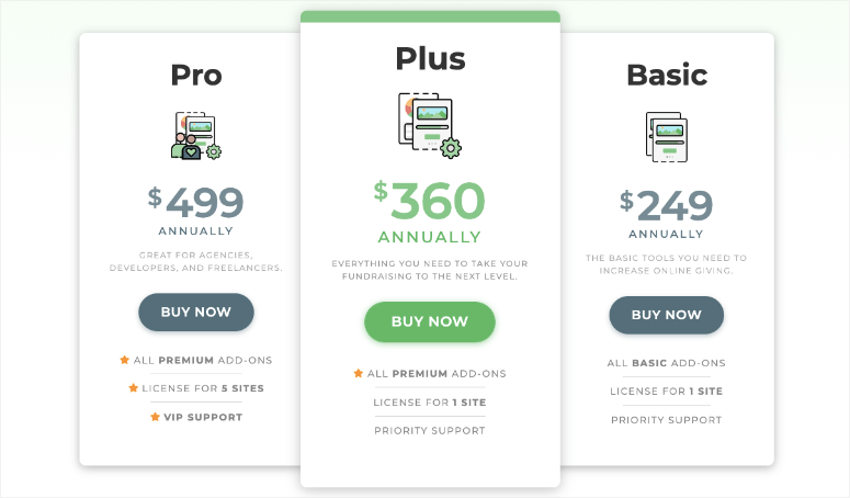 givewp pricing plans
