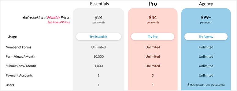 Paperform Pricing