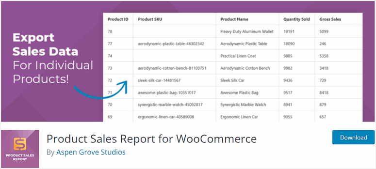 informe de ventas de productos complemento de informes de woocommerce gratis
