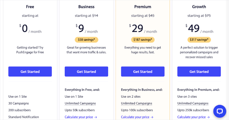 pushengage pricing