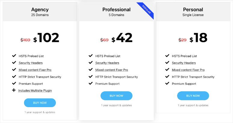 precios ssl realmente simples