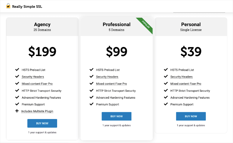 Really Simple SSL Pricing