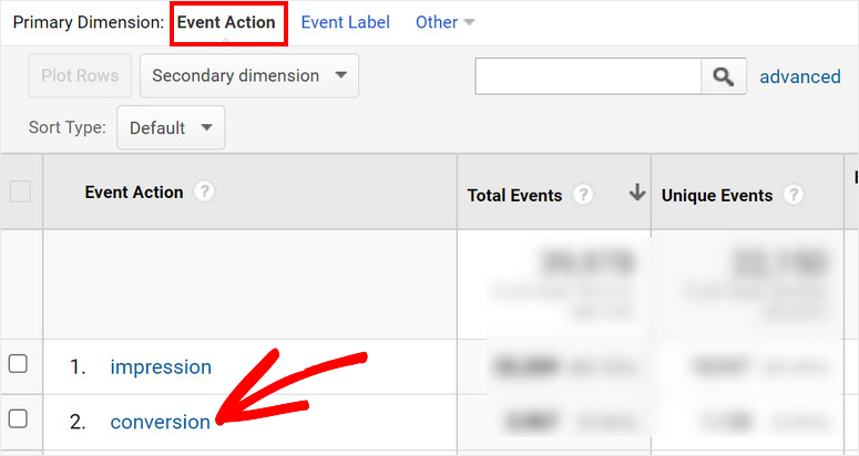 set up form tracking in google analytics conversion
