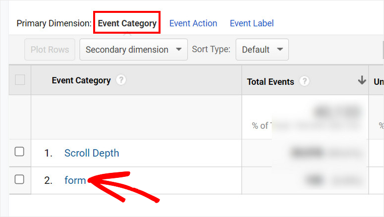 configurar el seguimiento de formularios en google analytics