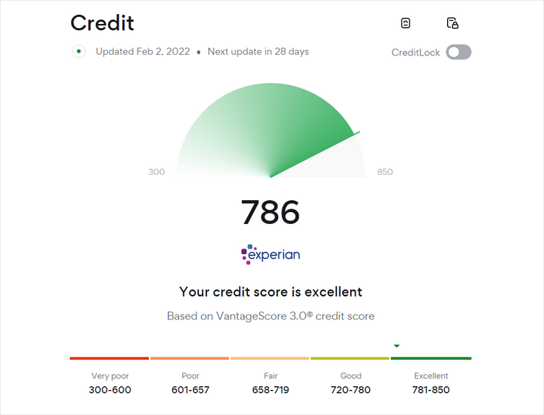 credit score aura