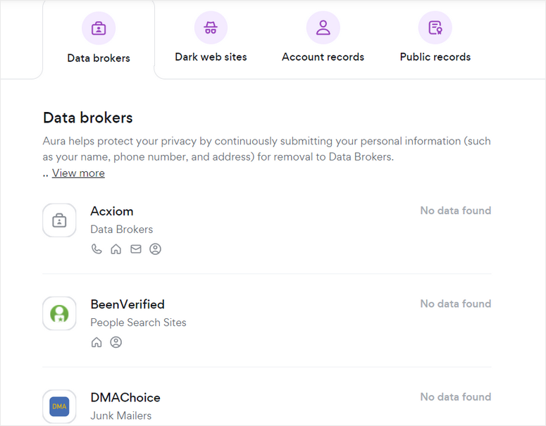 data brokers aura review