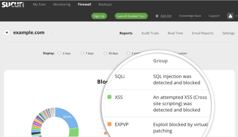 How to craft an XSS payload to create an admin user in Wordpress