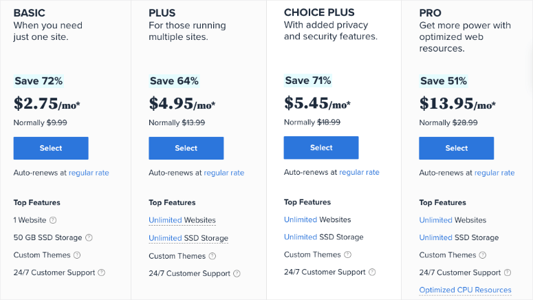 bluehost-shared-hosting-pricing-plans