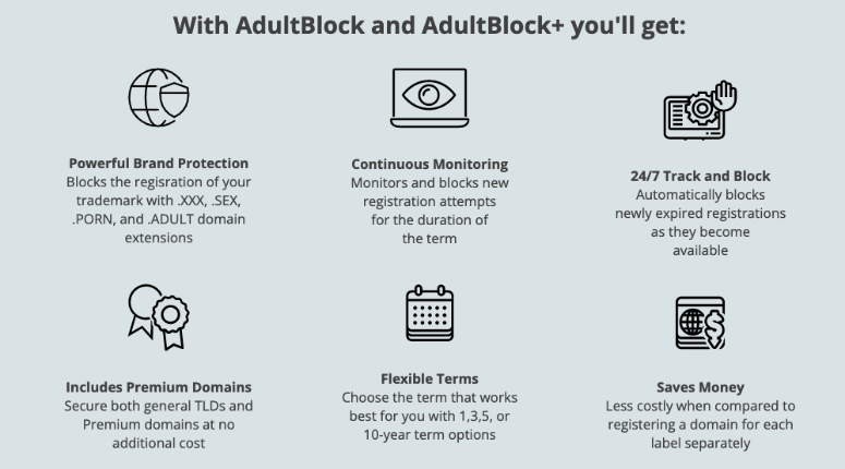 Adultblock from Network Solutions