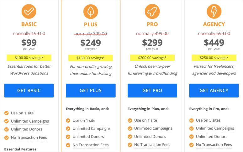 wpcharitable pricing
