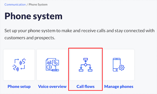 Flujos de llamadas en Nextiva