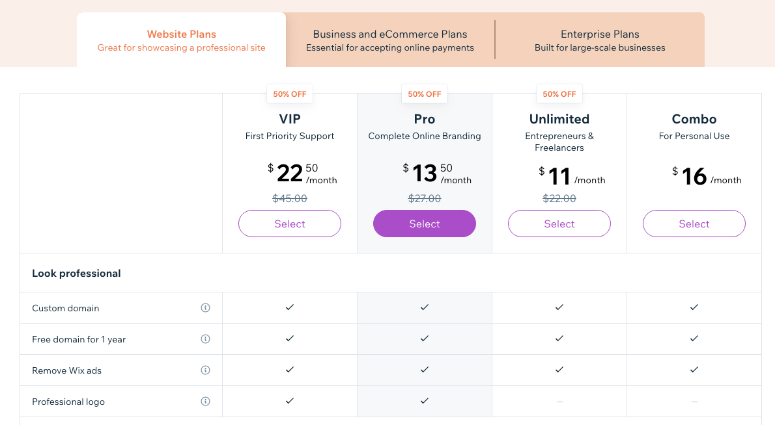 wix website pricing plans