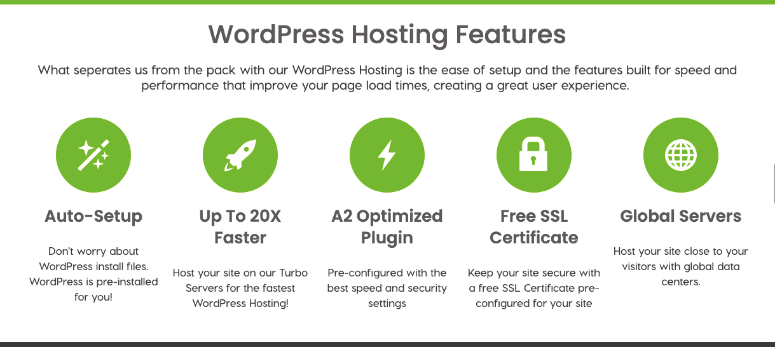 A2 Hosting wordpress hosting