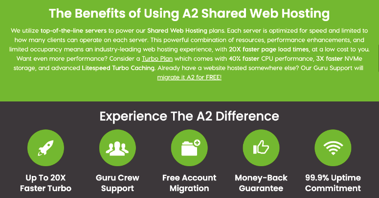 A2 shared web hosting