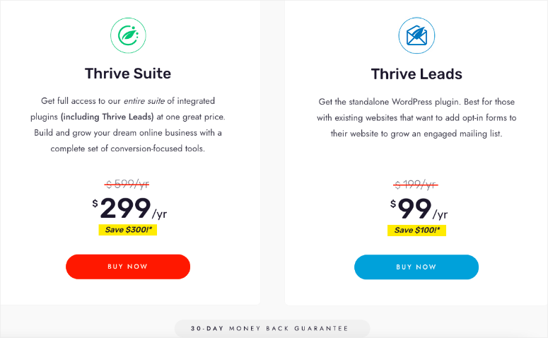 Thrive Leads Pricing