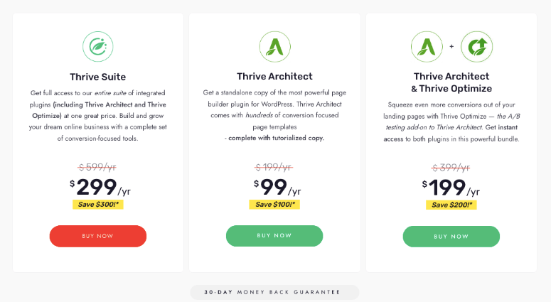 Thrive pricing