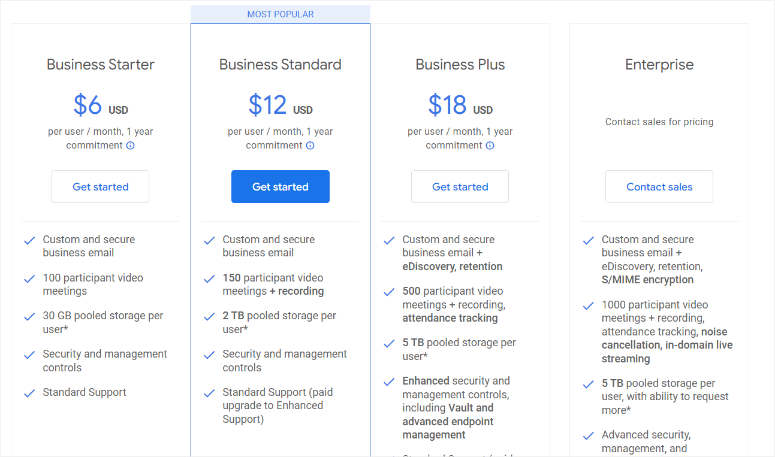 google workplace pricing