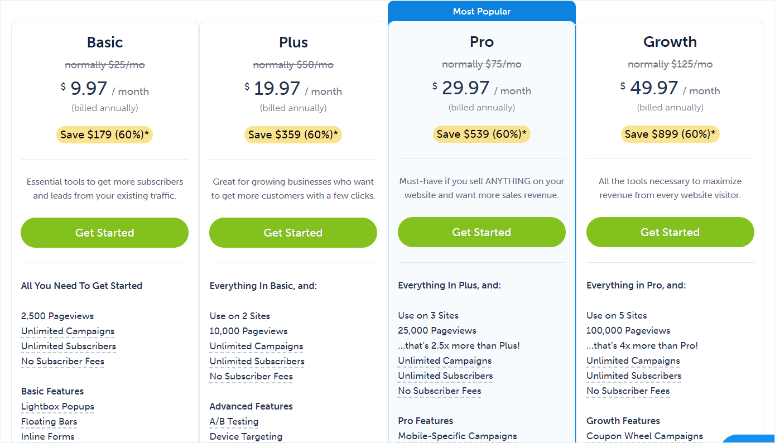 optionmonster pricing