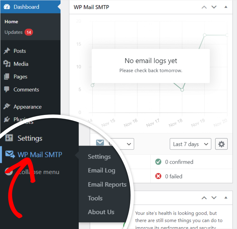 wp mail smtp menus