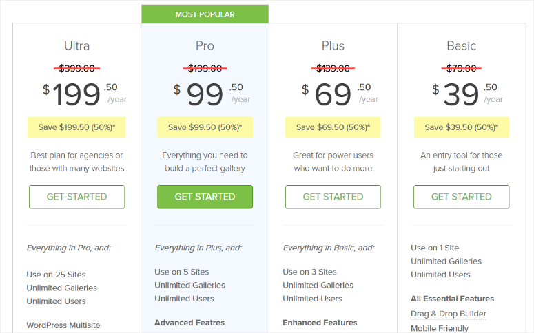 envira gallery pricing