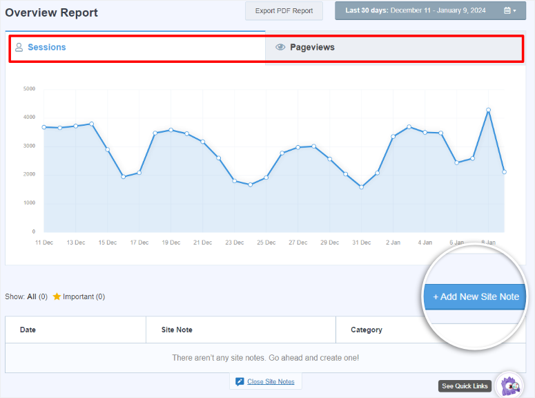 monsterinsights ecommerce metrics