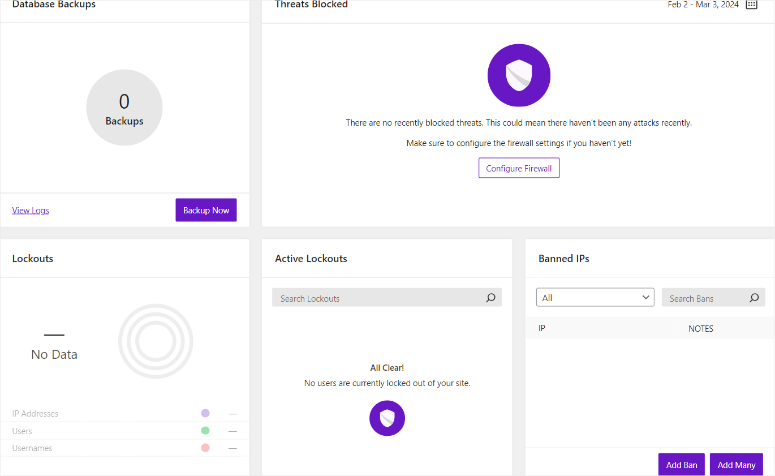 solid security dashboard features