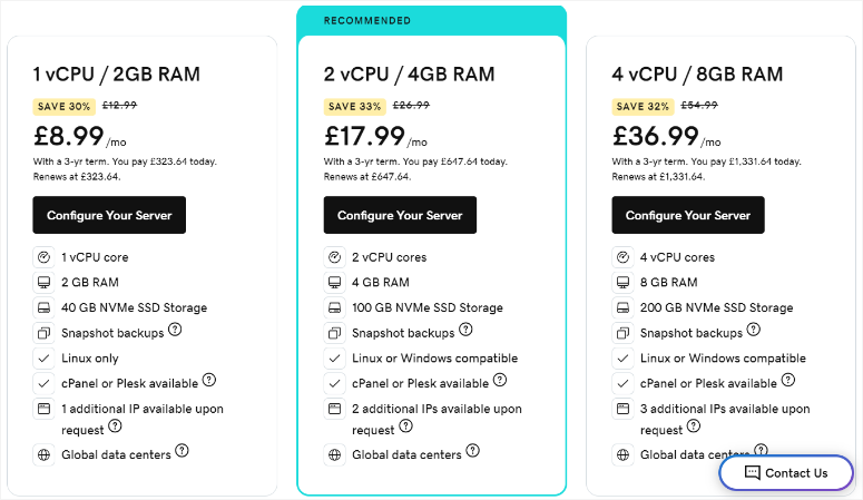 godaddy vps pricing