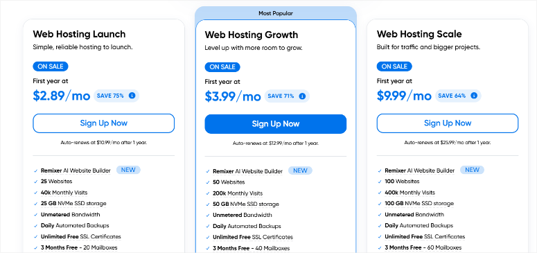 precios de dreamhost