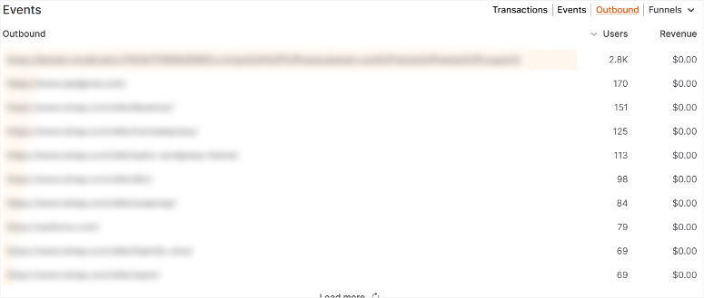 onepagega-events-metrics - IsItWP - Free WordPress Theme Detector onepagega events metrics