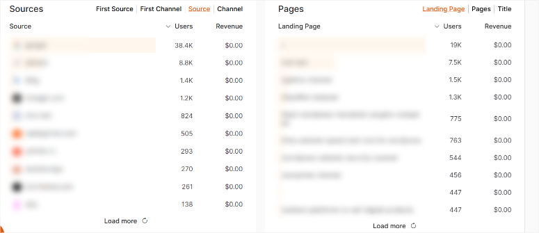 onepagega-sources-pages-metrics - IsItWP - Free WordPress Theme Detector onepagega sources pages metrics