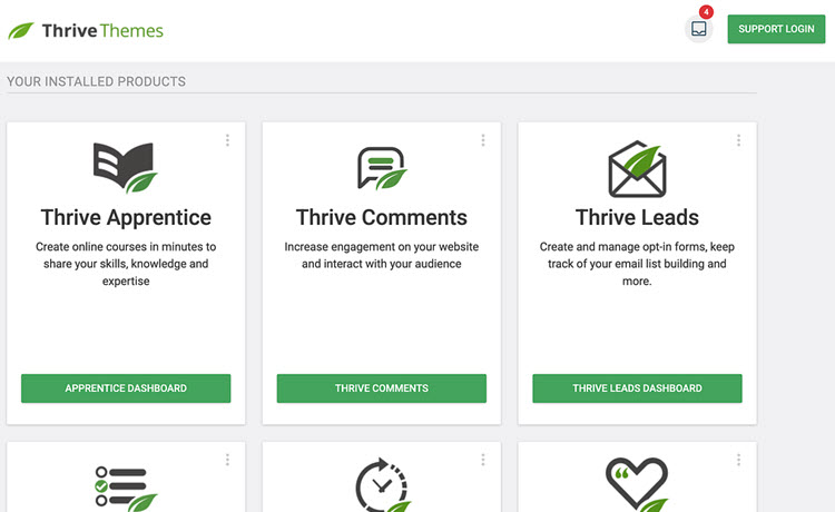 thrive suite builder
