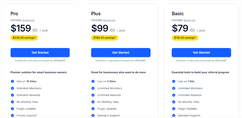 rewardswp pricing