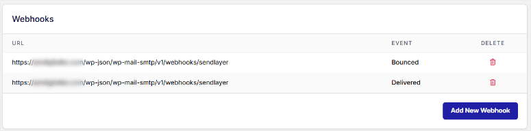 sendlayer-webhooks - IsItWP - Free WordPress Theme Detector sendlayer webhooks