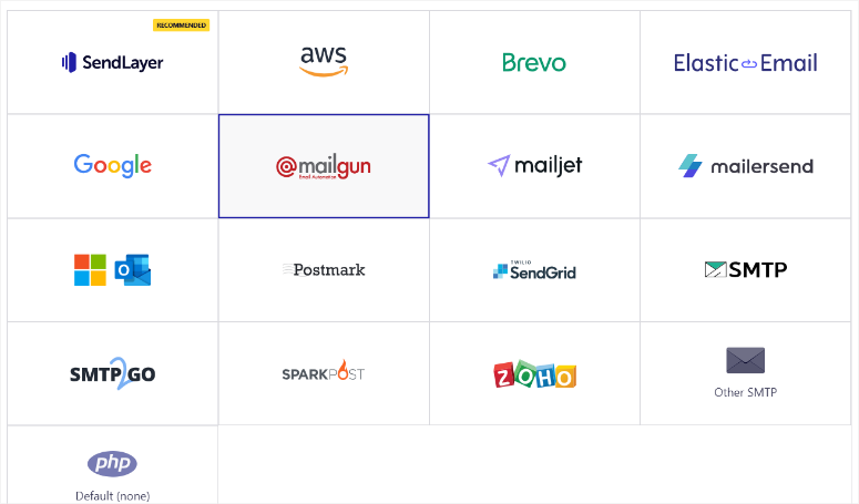 easy wp smtp services list - IsItWP - Free WordPress Theme Detector easy wp smtp services list