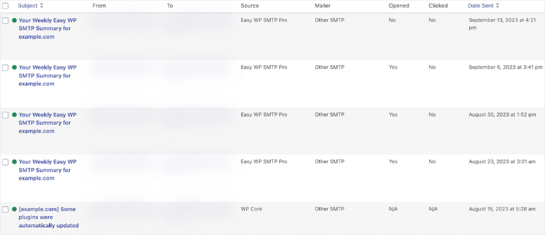 email log easy wp smtp - IsItWP - Free WordPress Theme Detector email log easy wp smtp