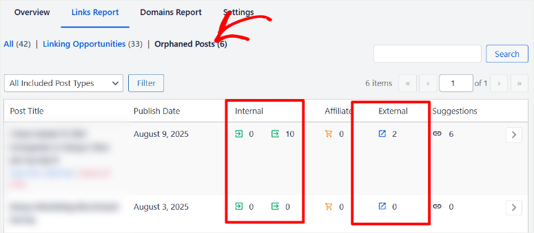 aioseo-link-assistant-orphaned-posts - IsItWP - Free WordPress Theme Detector aioseo link assistant orphaned posts
