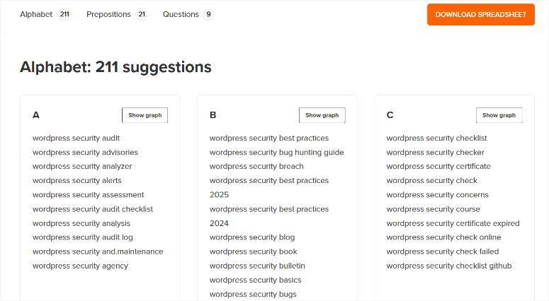 wpbeginner-free-keyword-generator-results - IsItWP - Free WordPress Theme Detector wpbeginner free keyword generator results